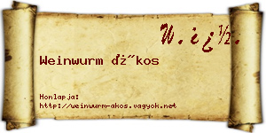 Weinwurm Ákos névjegykártya